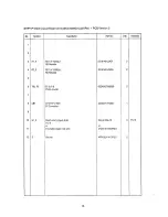 Предварительный просмотр 37 страницы Oki Microline 320 Flatbed Troubleshooting Manual