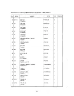 Предварительный просмотр 41 страницы Oki Microline 320 Flatbed Troubleshooting Manual