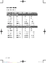 Предварительный просмотр 36 страницы Oki Microline 3320 User Manual