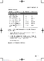 Предварительный просмотр 75 страницы Oki Microline 3320 User Manual