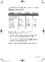 Предварительный просмотр 113 страницы Oki Microline 3320 User Manual