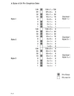 Предварительный просмотр 78 страницы Oki MICROLINE 385 Handbook