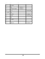 Preview for 50 page of Oki Microline 4410 User Manual