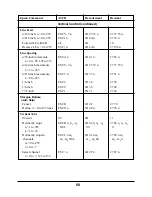 Предварительный просмотр 58 страницы Oki Microline 4410 User Manual