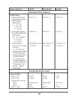 Предварительный просмотр 60 страницы Oki Microline 4410 User Manual