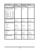 Предварительный просмотр 61 страницы Oki Microline 4410 User Manual