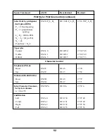 Предварительный просмотр 62 страницы Oki Microline 4410 User Manual