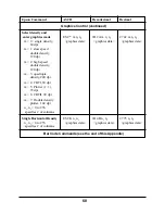 Предварительный просмотр 68 страницы Oki Microline 4410 User Manual