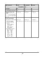 Предварительный просмотр 72 страницы Oki Microline 4410 User Manual