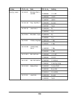 Предварительный просмотр 104 страницы Oki Microline 4410 User Manual