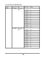 Предварительный просмотр 106 страницы Oki Microline 4410 User Manual