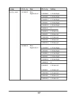 Предварительный просмотр 107 страницы Oki Microline 4410 User Manual