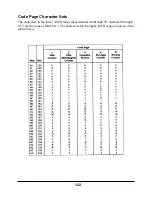 Предварительный просмотр 122 страницы Oki Microline 4410 User Manual