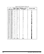 Preview for 107 page of Oki MICROLINE 720 Handbook