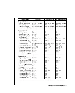 Предварительный просмотр 69 страницы Oki Microline Ml184T+ Handbook