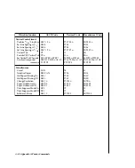 Предварительный просмотр 74 страницы Oki Microline Ml184T+ Handbook