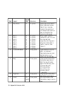 Предварительный просмотр 76 страницы Oki Microline Ml184T+ Handbook