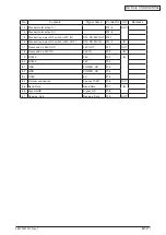 Предварительный просмотр 104 страницы Oki MJ-1038 Service Manual