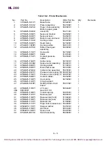 Предварительный просмотр 4 страницы Oki ML 280 Parts List