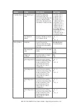 Preview for 61 page of Oki ML1120 Plus User Manual