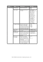 Предварительный просмотр 60 страницы Oki ML1190 User Manual