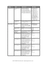 Предварительный просмотр 61 страницы Oki ML1190 User Manual