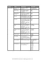 Предварительный просмотр 62 страницы Oki ML1190 User Manual