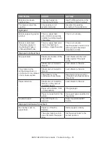 Предварительный просмотр 75 страницы Oki ML1190 User Manual