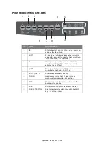 Предварительный просмотр 26 страницы Oki ML3320 User Manual