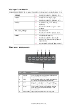 Предварительный просмотр 29 страницы Oki ML3320 User Manual