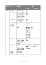 Предварительный просмотр 36 страницы Oki ML3320 User Manual