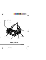 Предварительный просмотр 5 страницы Oki ML3390 Setup & Operating Instruction