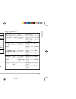 Предварительный просмотр 39 страницы Oki ML3390 Setup & Operating Instruction