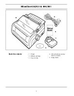 Preview for 2 page of Oki ML420 Series Setup Manual