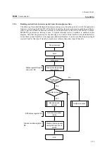 Предварительный просмотр 13 страницы Oki ML60852A Applications Manual