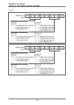 Предварительный просмотр 149 страницы Oki ML63326 User Manual