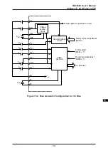 Предварительный просмотр 244 страницы Oki ML63326 User Manual