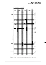 Предварительный просмотр 248 страницы Oki ML63326 User Manual