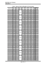 Предварительный просмотр 273 страницы Oki ML63326 User Manual