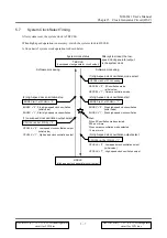 Preview for 69 page of Oki ML63611 User Manual