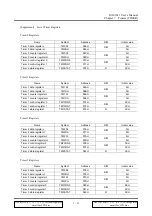 Preview for 88 page of Oki ML63611 User Manual