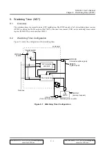 Preview for 104 page of Oki ML63611 User Manual