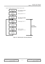 Preview for 106 page of Oki ML63611 User Manual