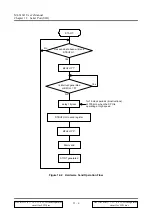 Preview for 158 page of Oki ML63611 User Manual