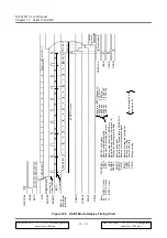 Preview for 172 page of Oki ML63611 User Manual