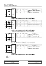 Preview for 221 page of Oki ML63611 User Manual