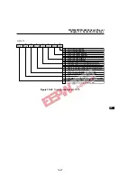 Preview for 312 page of Oki ML66592 User Manual