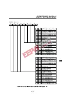 Preview for 370 page of Oki ML66592 User Manual