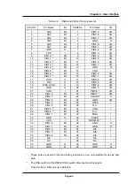 Предварительный просмотр 72 страницы Oki ML670100 User Manual