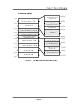 Предварительный просмотр 84 страницы Oki ML670100 User Manual